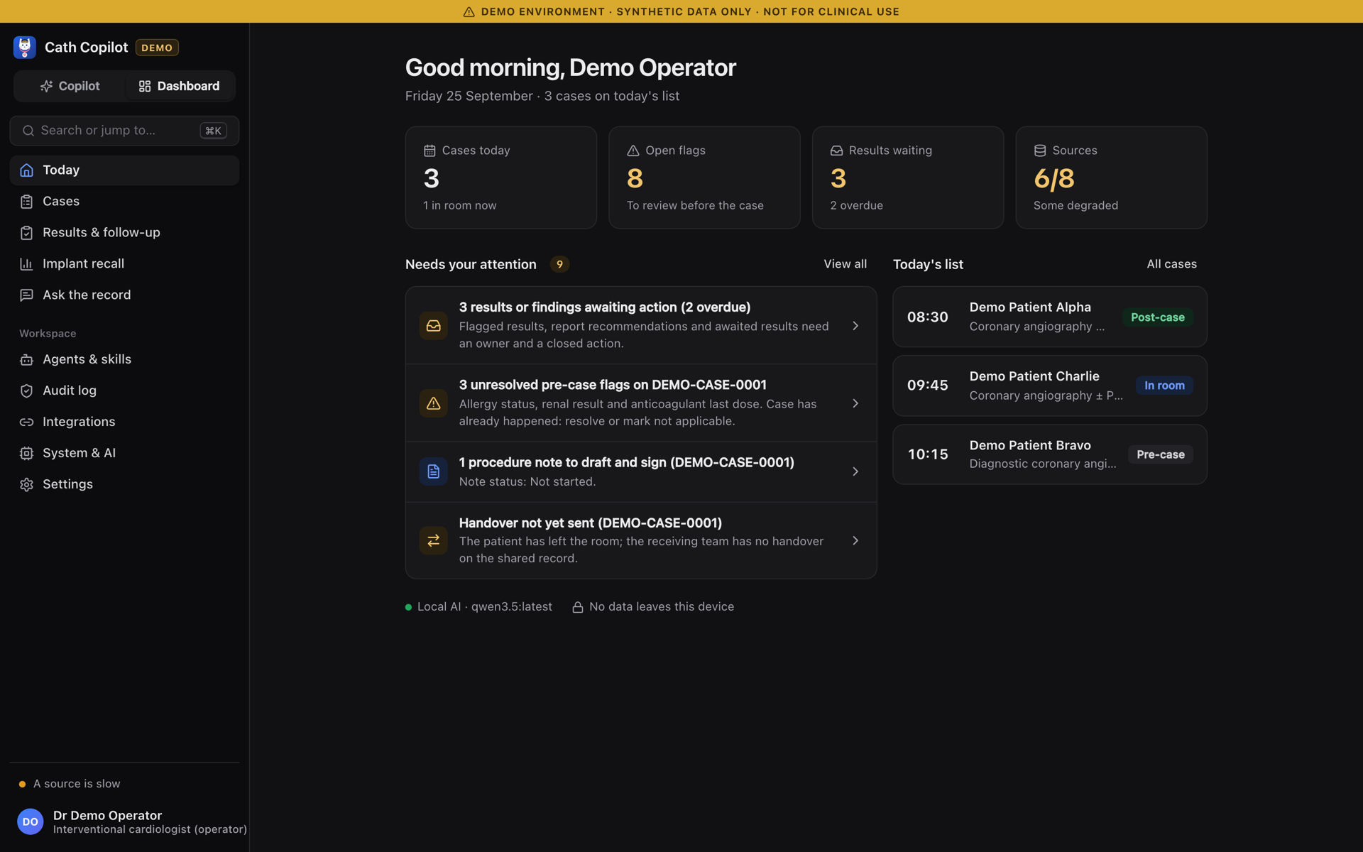 Cath Copilot dashboard in dark mode showing cases today, open flags, results waiting, and today's list